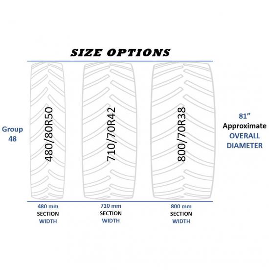 Tips for ag tire size conversions Successful Farming